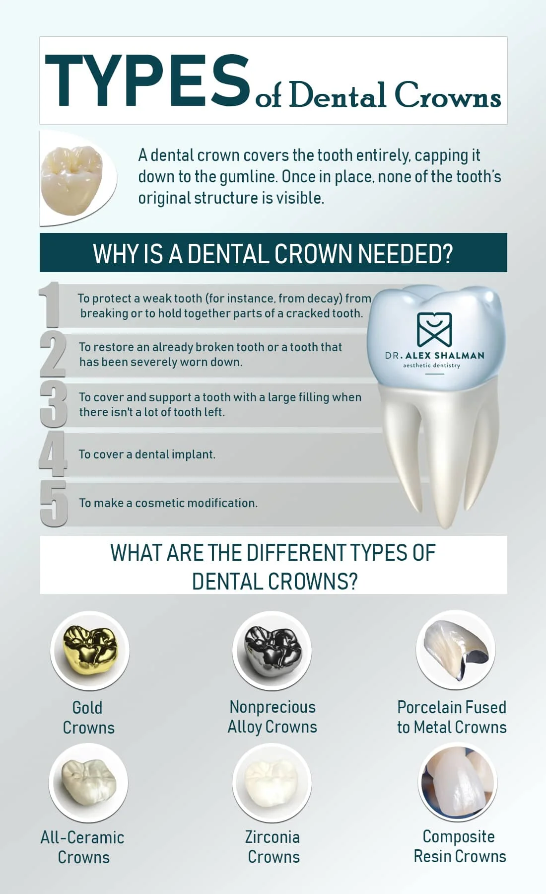 5 most important facts about zirconia you should know